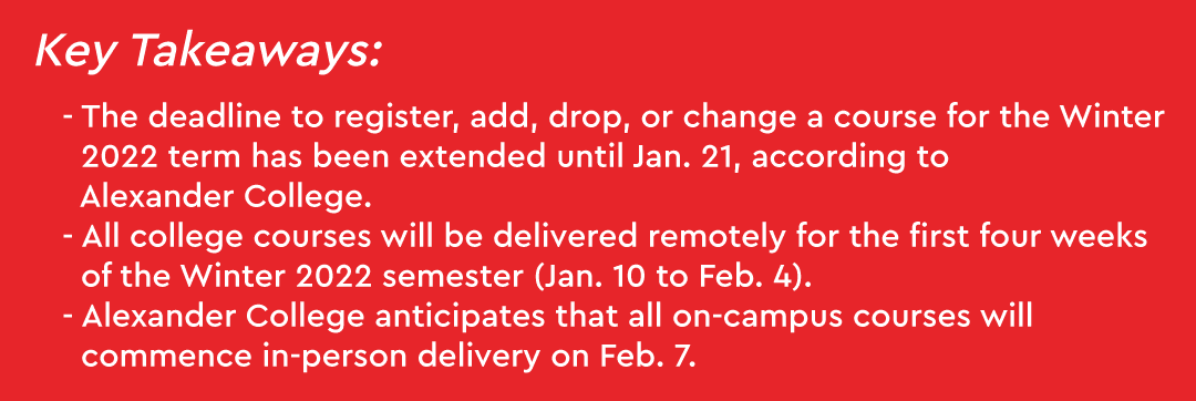 Regardless of whether the courses are scheduled to be taught on-campus, all students will attend classes via Zoom/Canvas during this time. Moreover, during this time, the Alexander College Burnaby campus is open. Students can access critical in-person services, such as course registration, student records, bookstore and student financial services, and library. Students are urged to call the Student Information Line (604) 435-5815 for information on which services are offered on campus. Alexander College anticipates that all courses offered on-campus will begin in-person delivery on Feb. 7. The college encourages students to contact the Course Registration unit (registration@alexandercollege.ca) for assistance with course registration. MSM Unify is your one-stop source platform connecting students, higher education institutions, and agents in Canada and around the world. Sign up now to get the latest updates and information on international education.