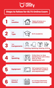 IELTS One Skill 3 (1)