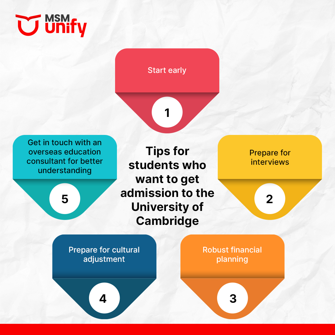 Tips for students who want to get admission to the University of Cambridge